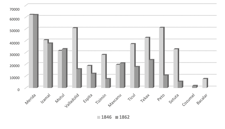 2594-2115-oficio-18-61-gch4.png
