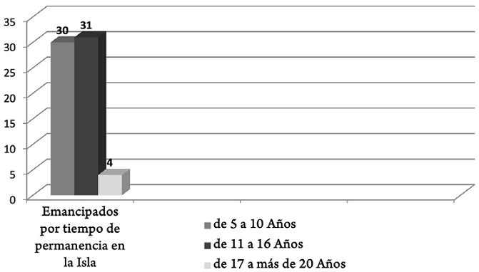 2594-2115-oficio-18-85-gch2.png
